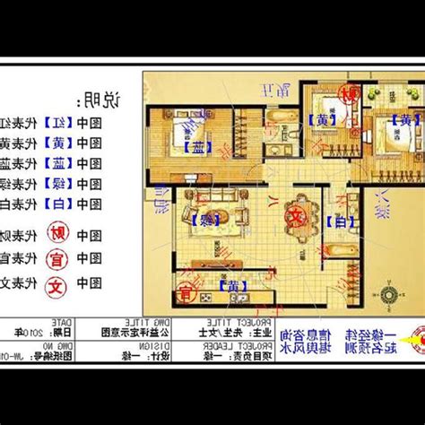 房子格局風水|房屋風水注意事項有哪些？格局不方正，恐破財、家庭失和、疾病。